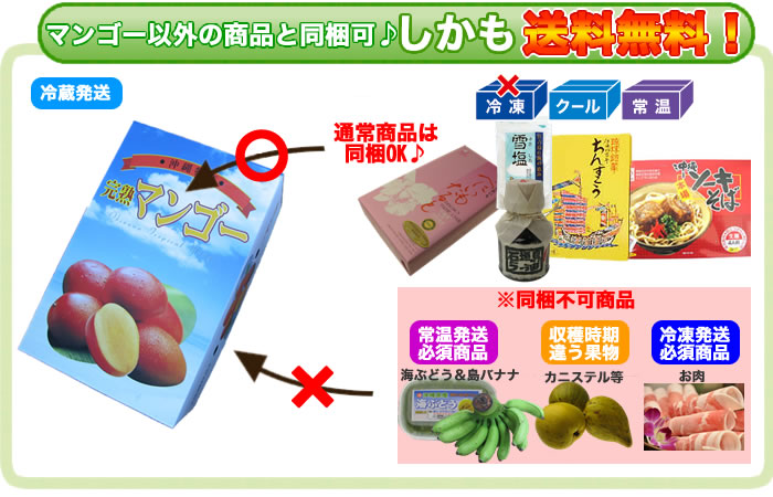 �ޥ󥴡��ʳ��ξ��ʤ�Ʊ���Ģ�����������̵����